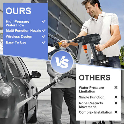 Portable High-Pressure Car Washer – 1500W Motor, Multi-Purpose Use & Compact Storage Design for Outdoor Cleaning