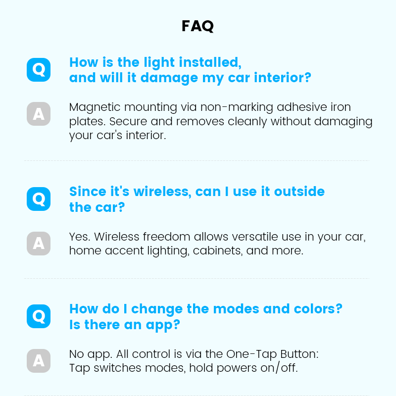 Car Interior Roof Light - Magnetic Multi-Mode Rechargeable
