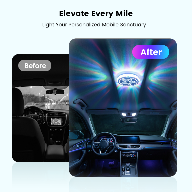 Car Interior Roof Light - Magnetic Multi-Mode Rechargeable