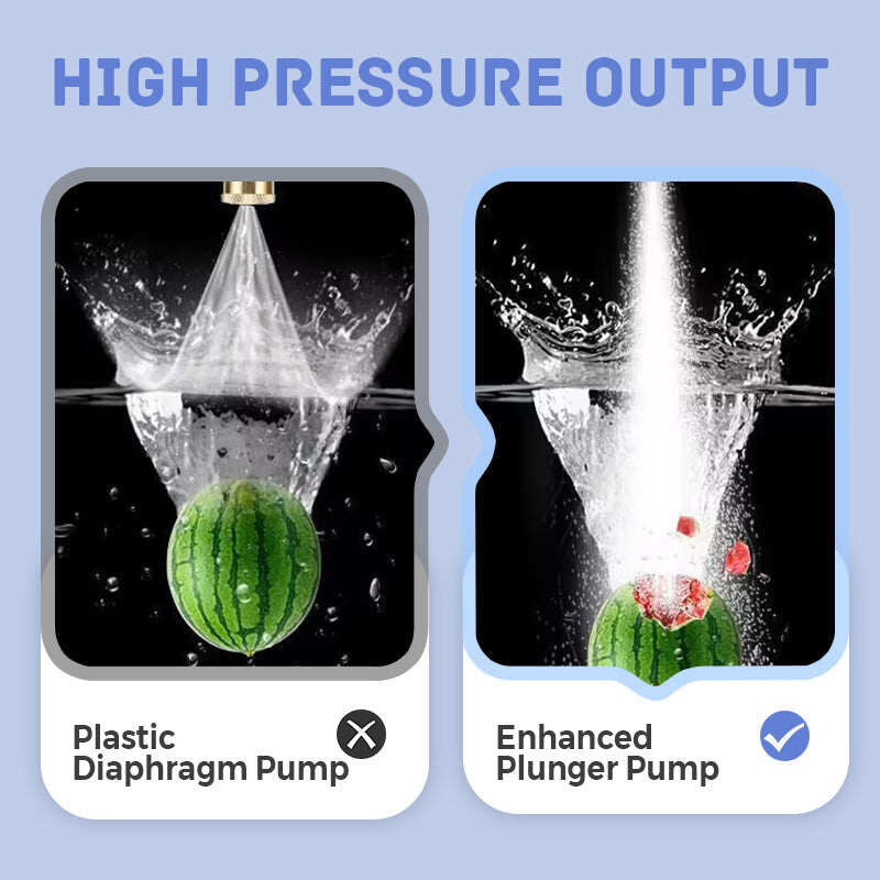Portable High-Pressure Car Washer – 1500W Motor, Multi-Purpose Use & Compact Storage Design for Outdoor Cleaning