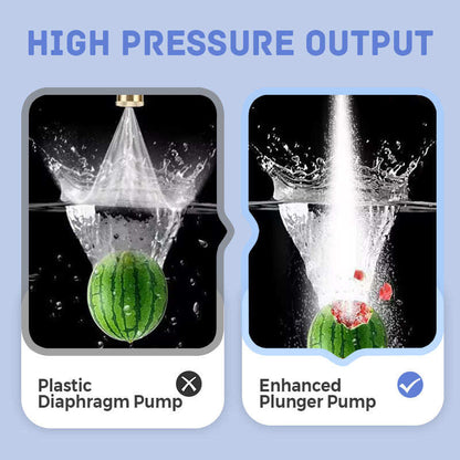 Portable High-Pressure Car Washer – 1500W Motor, Multi-Purpose Use & Compact Storage Design for Outdoor Cleaning