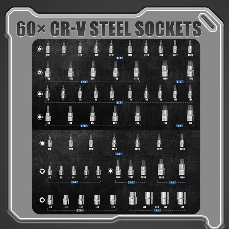 Ultimate socket set for mechanics – CR-V Steel Sockets Set