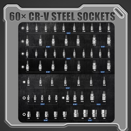 Ultimate socket set for mechanics – CR-V Steel Sockets Set