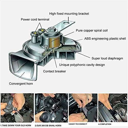 Limited Time Sale 300DB Train Horn For Trucks